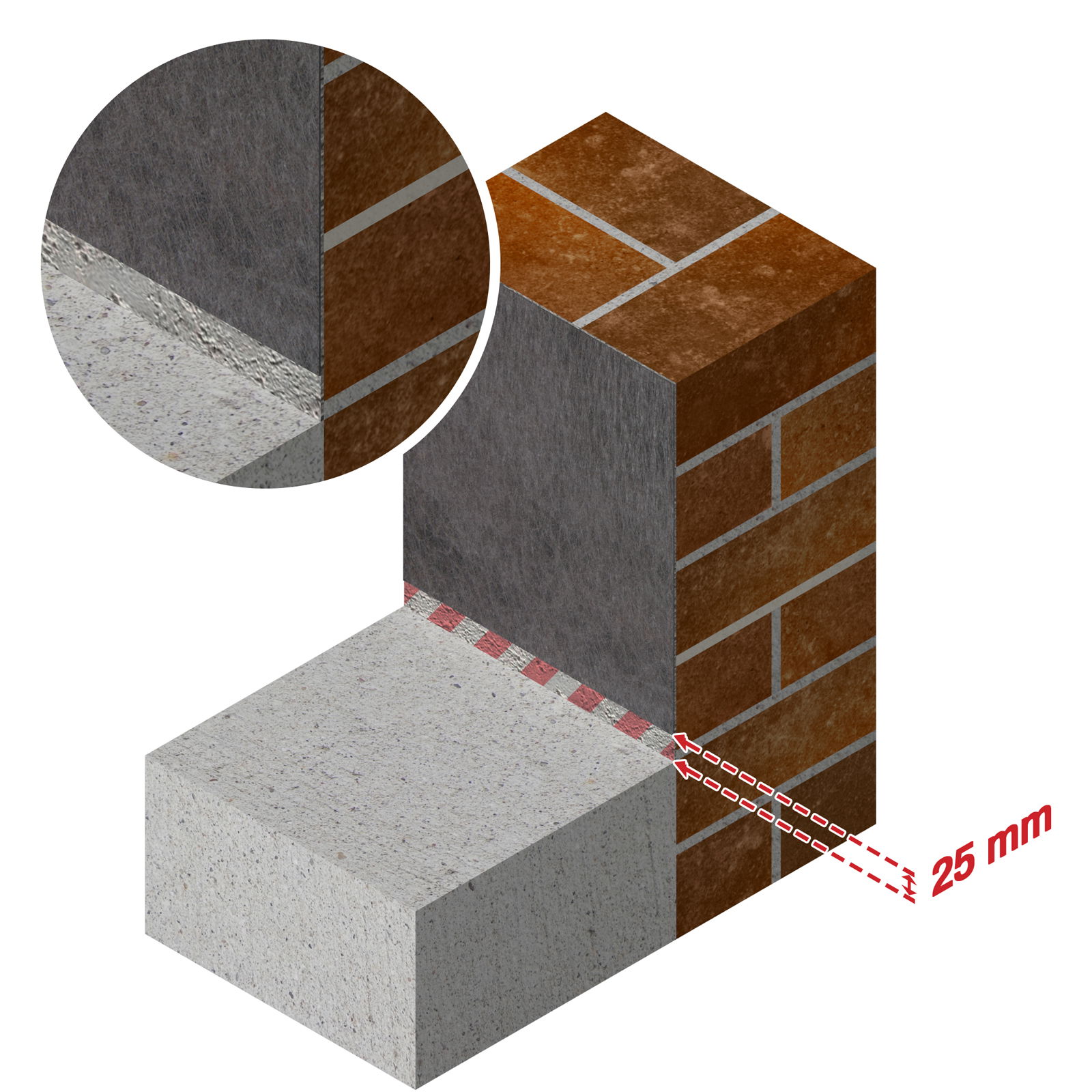 Drybase flex floor wall junction detail
