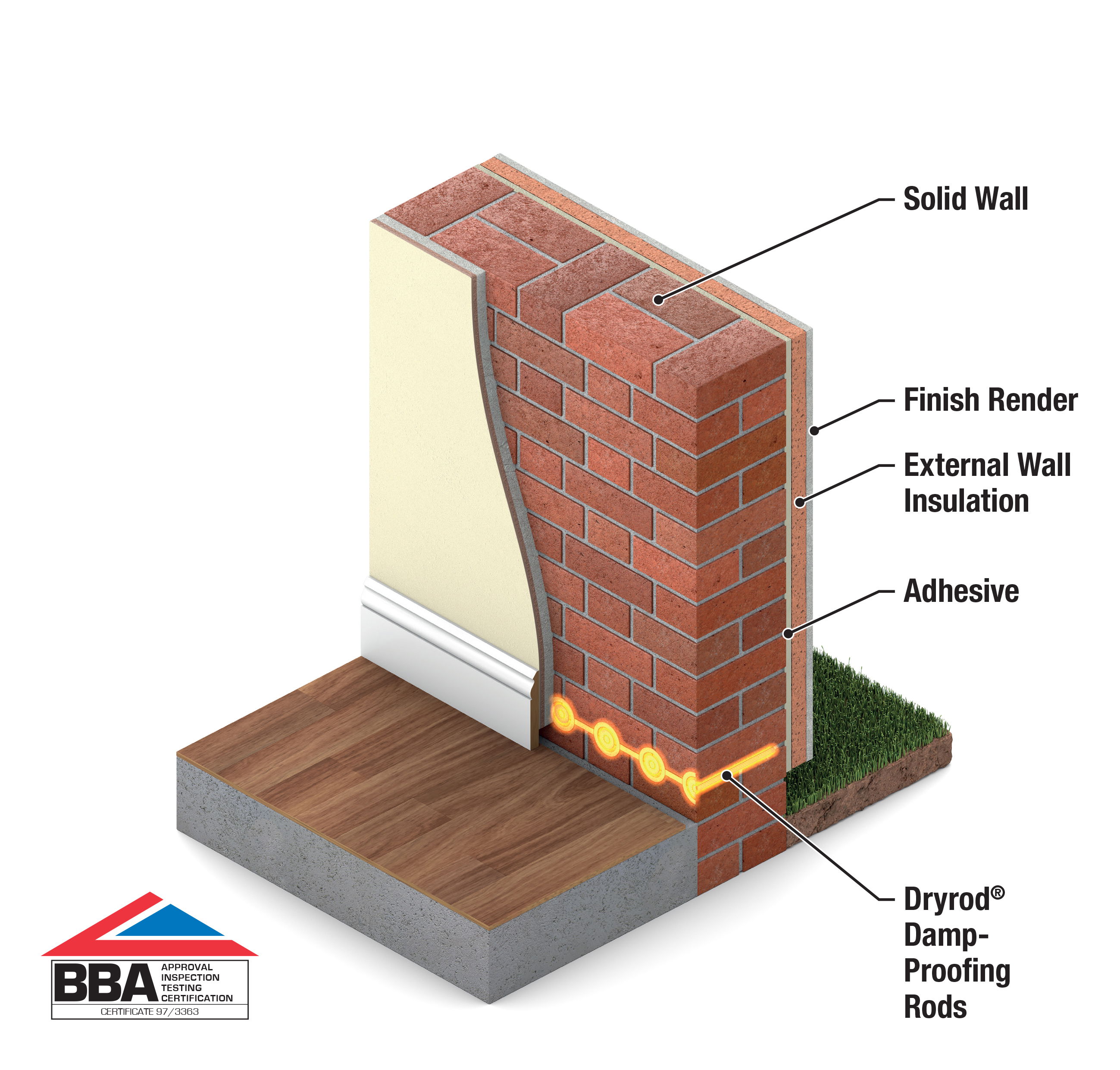A solid wall with a Dryrod DPC, external wall insulation and a finish render.