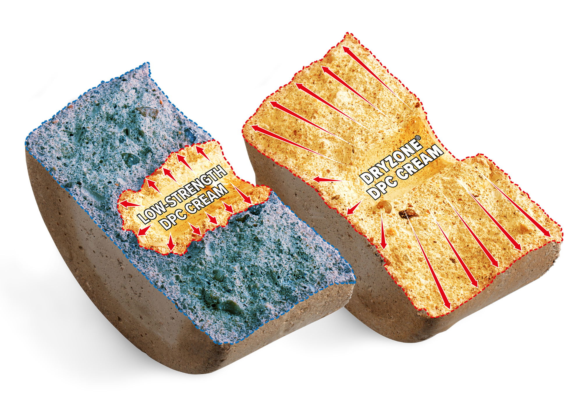 Brick muffin comparison.