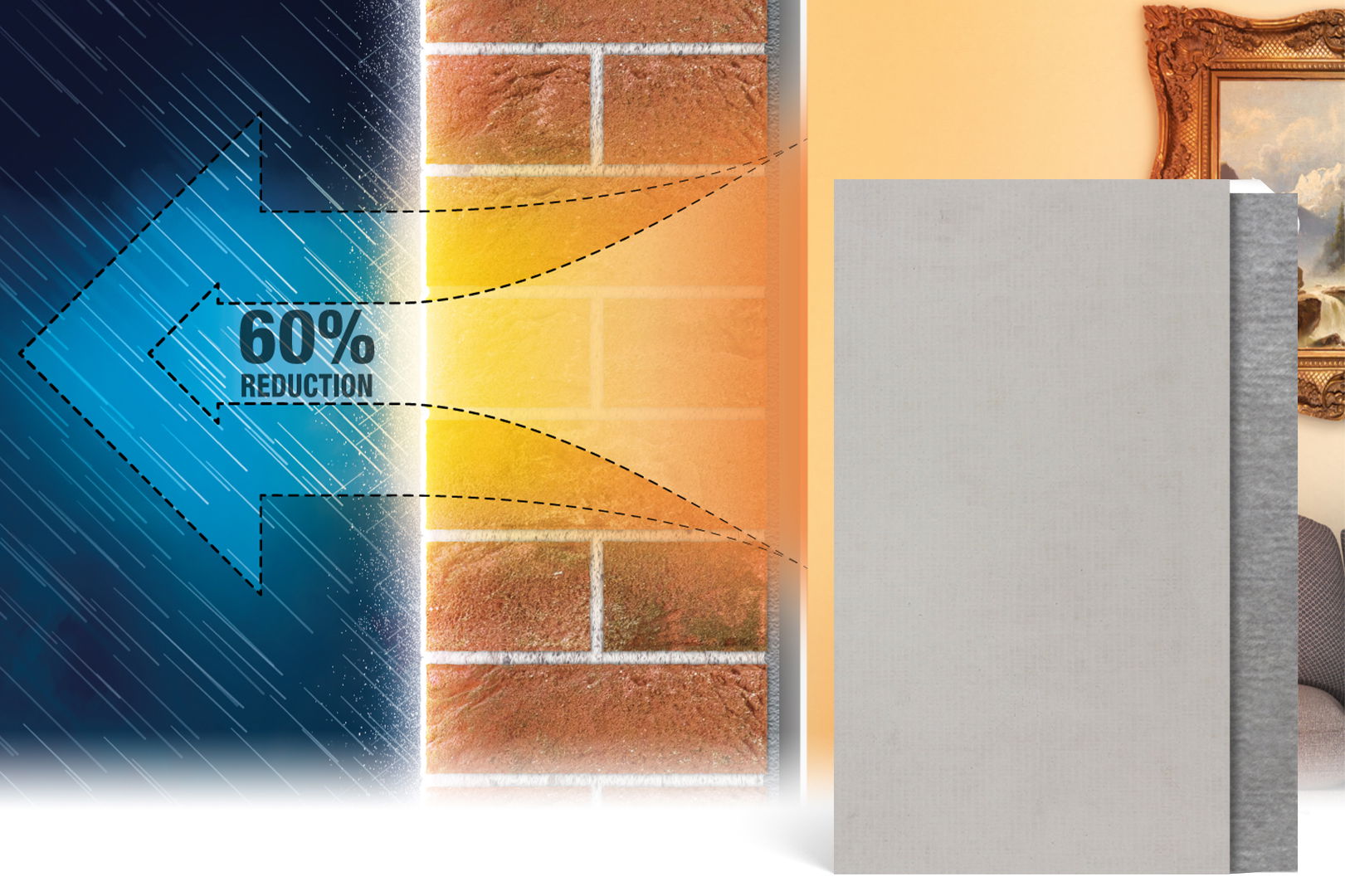 Stormdry EP-Board helps to keep the heat in.