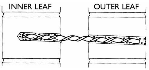 Wall tie diagram web2
