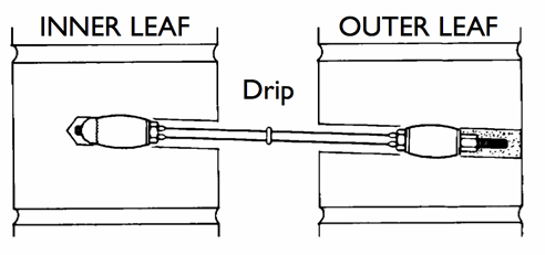 Brickfix Wall tie diagram web