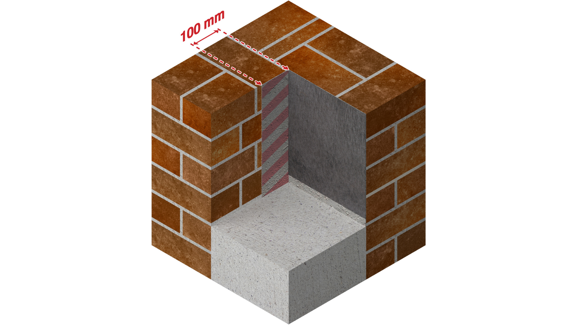 Drybase Flex Membranes corners application