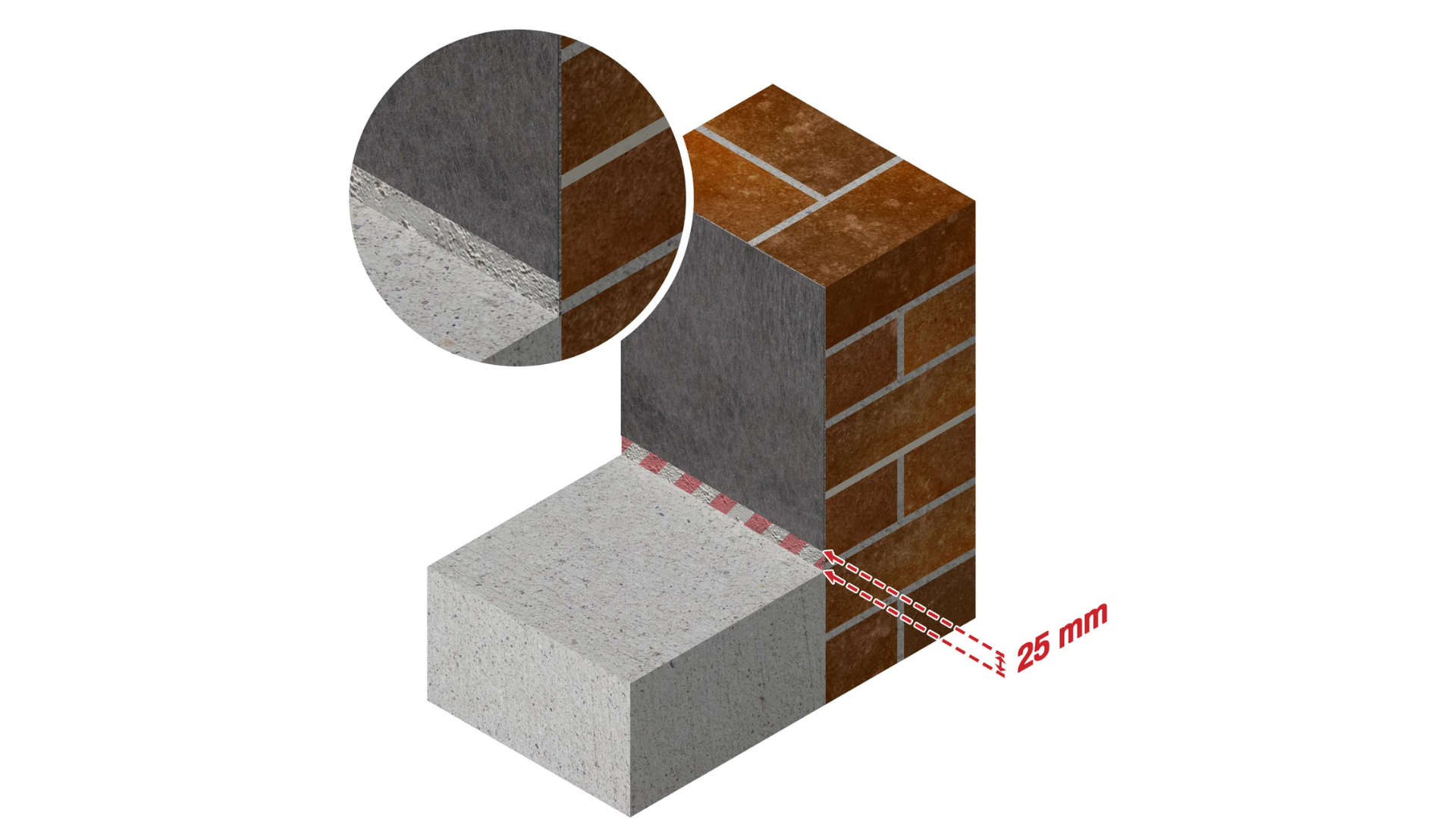 Drybase Flex Membrane Floor-Wall Junction 1920 x 1080 px