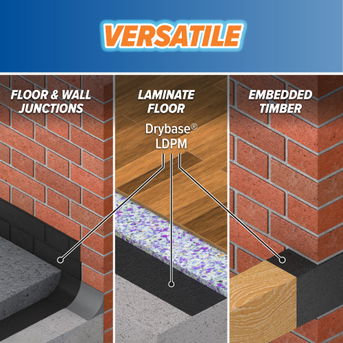 Drybase Black LDPM is versatile