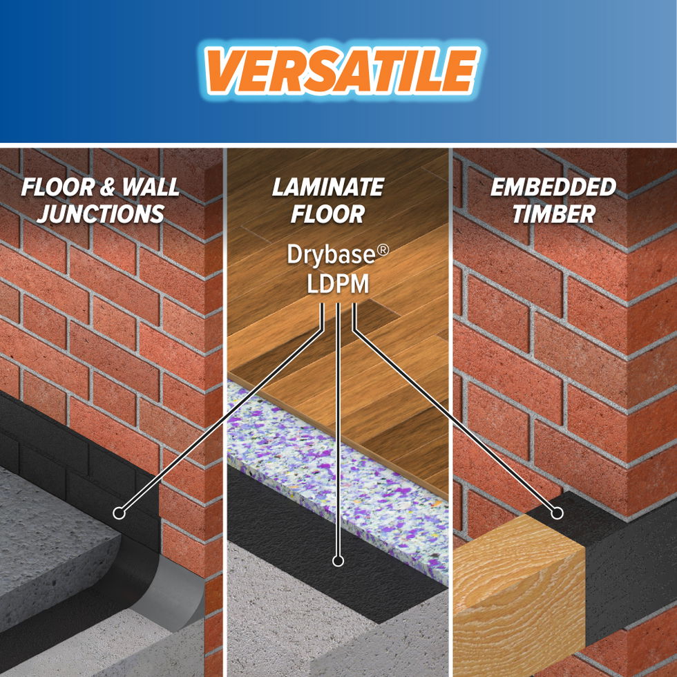 Drybase Black LDPM is versatile