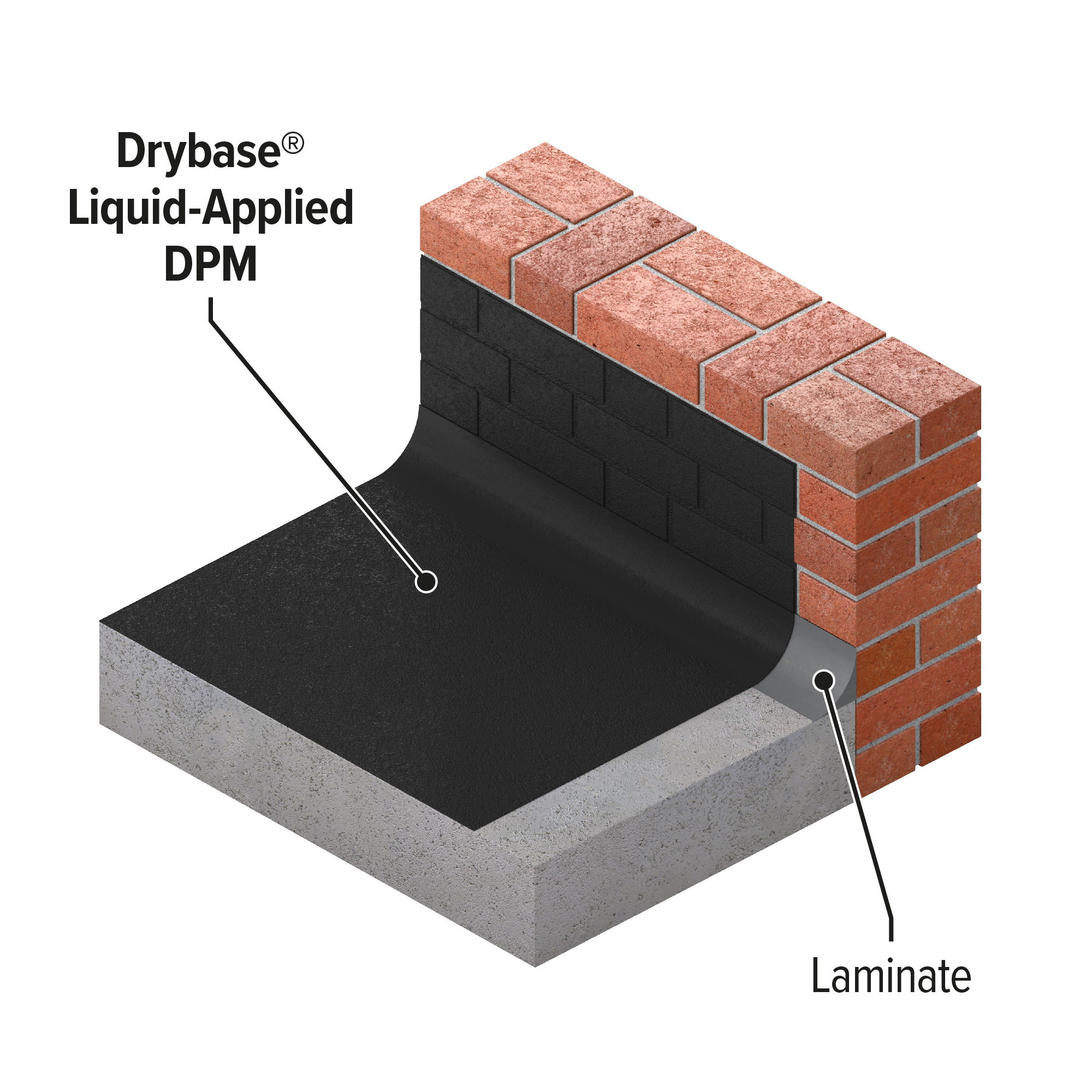 Drybase LDPM mini isometrics labelled diagram 4