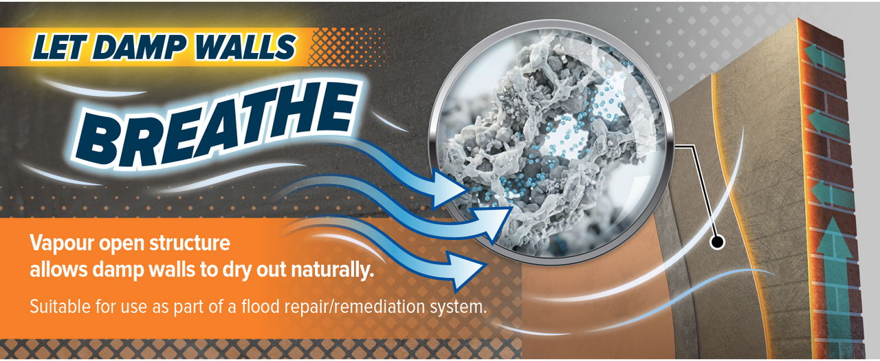 Let damp walls breathe with Drybase TS-PLUS