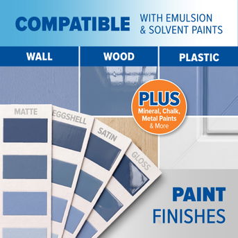 Compatible with Emulsion and Solvent Paints.