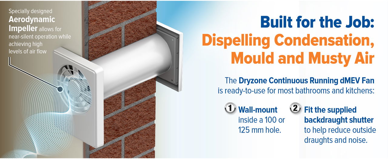 Dryzone dMEV Fan desktop 3