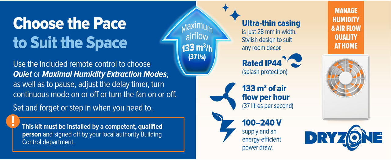 Dryzone dMEV Fan desktop 4