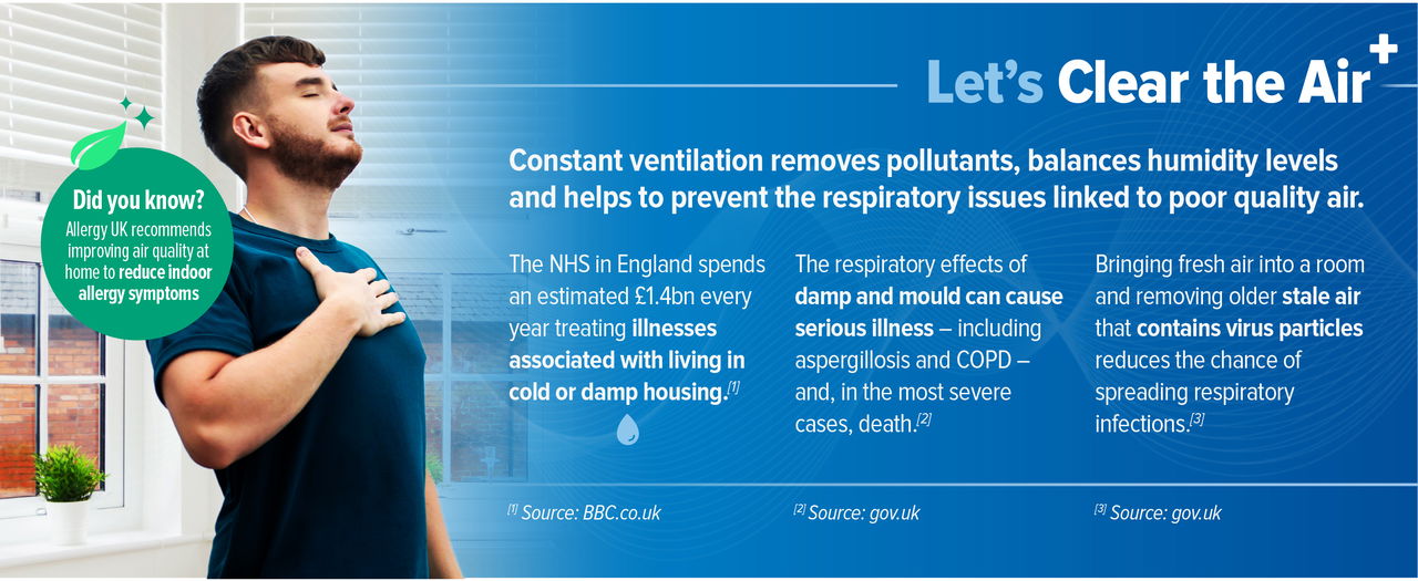 Dryzone dMEV Fan desktop 5