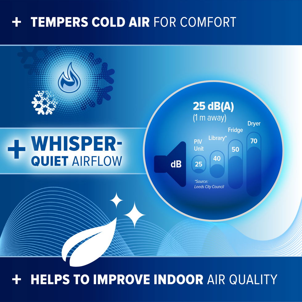 Before: Stale air, moisture and mould. After: damp-free, tempered and fresh air.