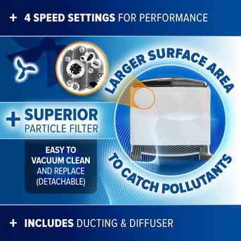 The 3 steps to moisture management withe the Dryzone Loft Cube PIV