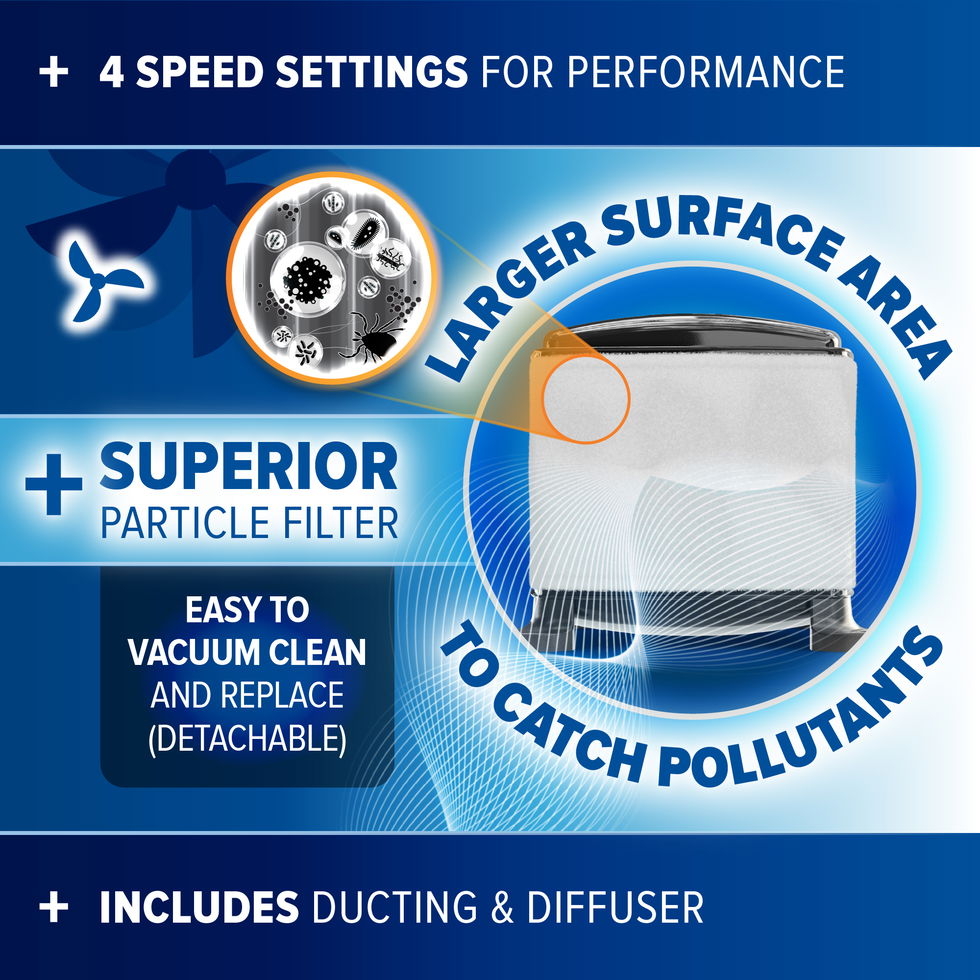 The 3 steps to moisture management withe the Dryzone Loft Cube PIV