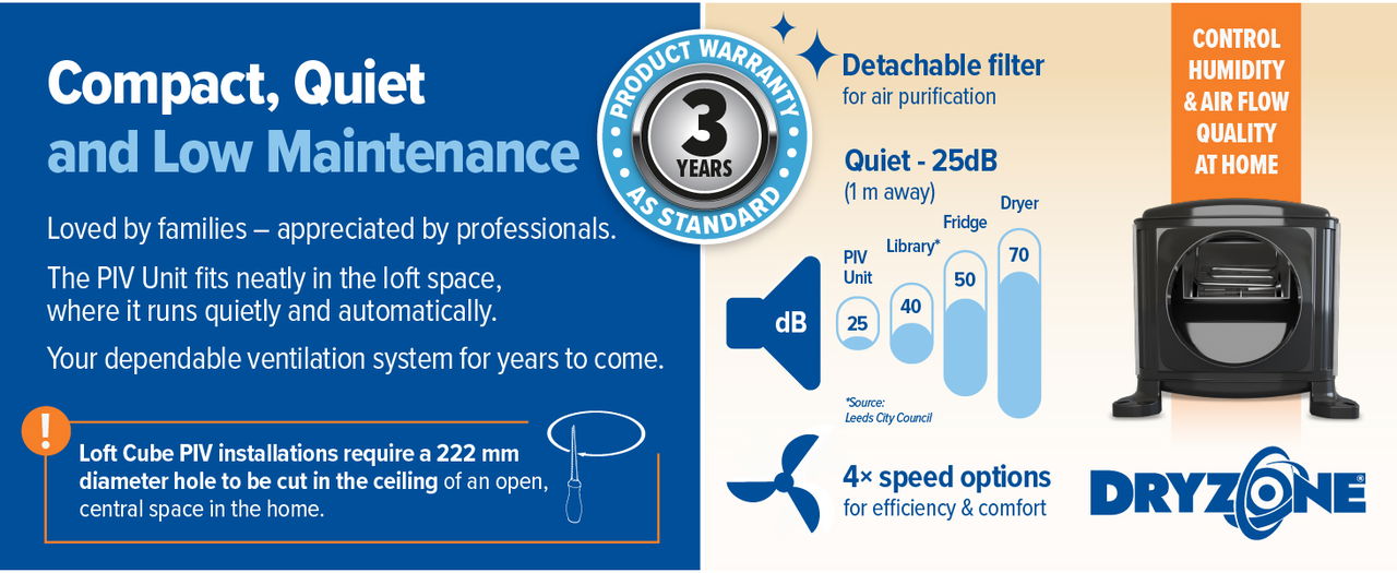 The Dryzone Loft Cube PIV is compact, quiet and low maintenance.