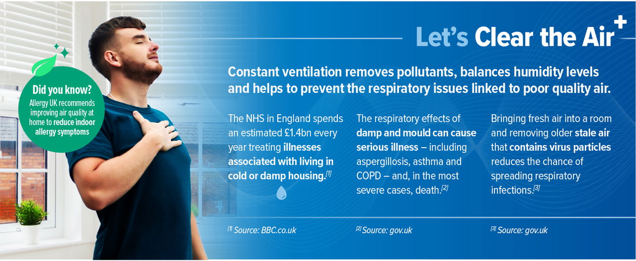 Dryzone Loft Cube PIV is a great way to improve air quality in your home.