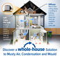Discover a whole-house solution to musty air, condensation and mould.