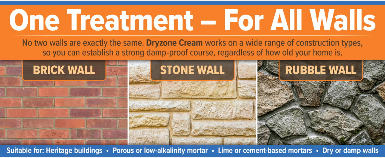 One treatment for all types of wall.