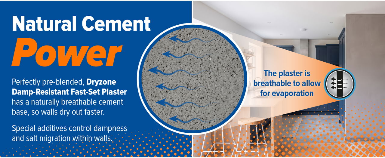 Dryone Fast-Set Plaster is naturally breathable.