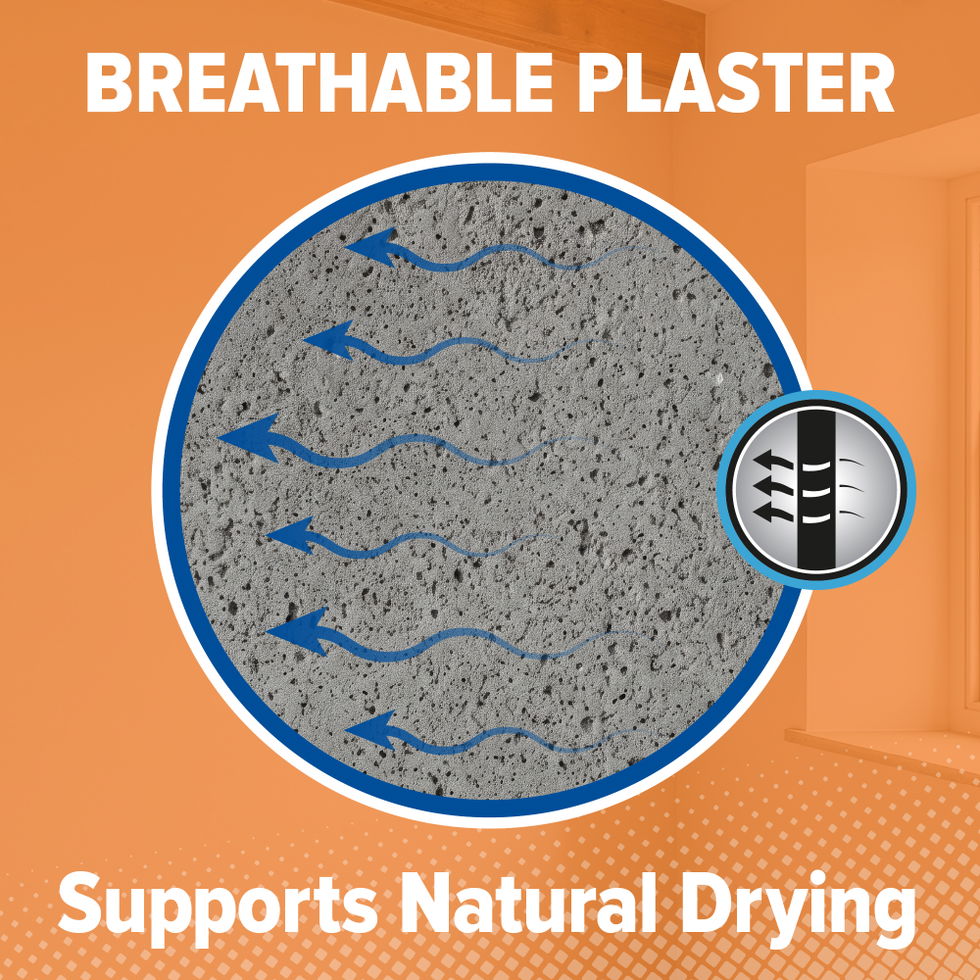 Dryzone Fast-Set Plaster supports natural drying.