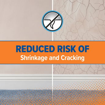 Reduced risk of shrinkage and cracking