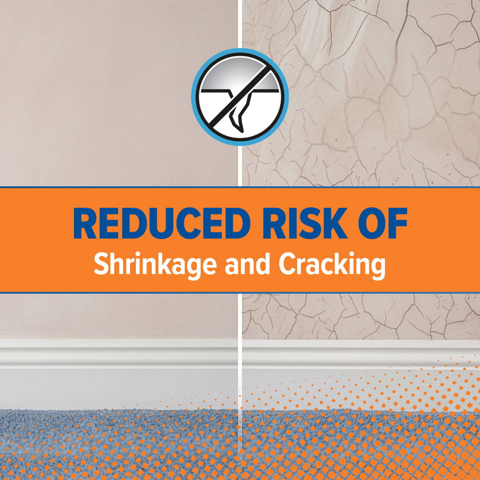 Reduced risk of shrinkage and cracking