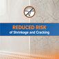 Reduced risk of shrinkage and cracking