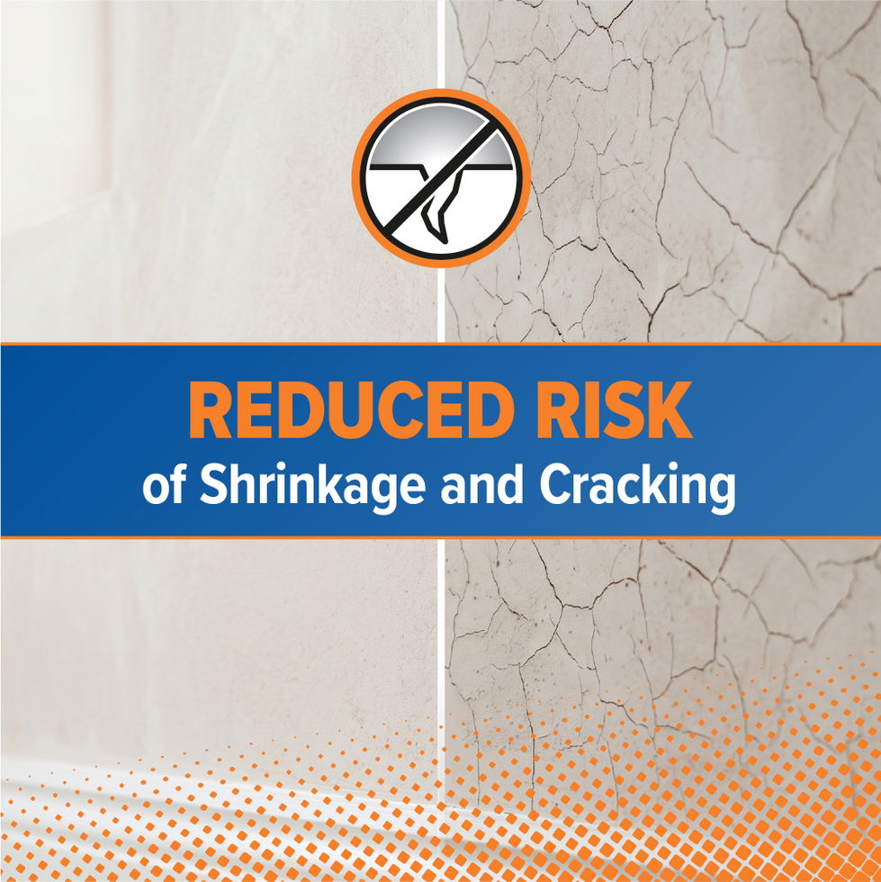 Reduced risk of shrinkage and cracking