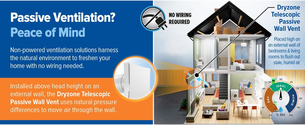 Dryzone Passive Wall Vent desktop 2