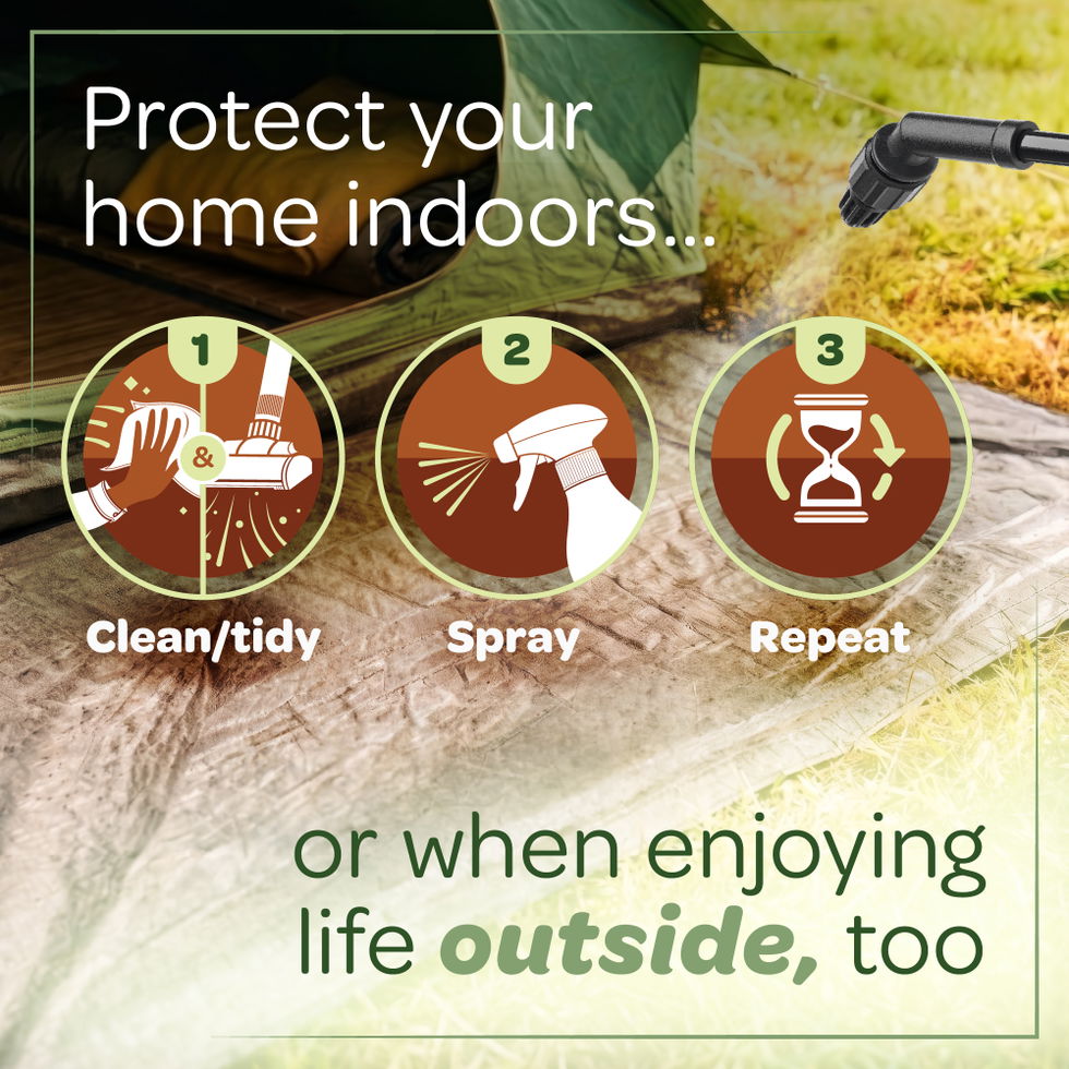 Protects your home indoors or outside too.
