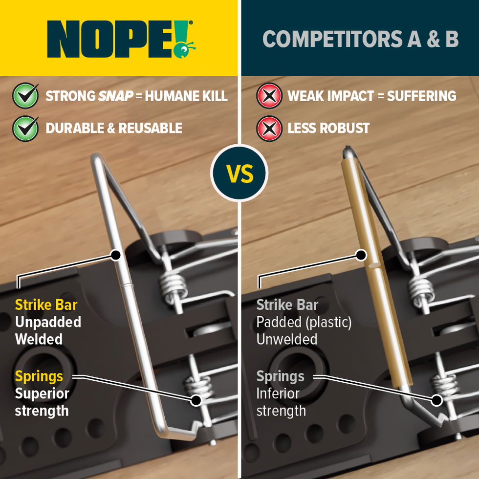 NOPE! Rat Snap Trap main 3