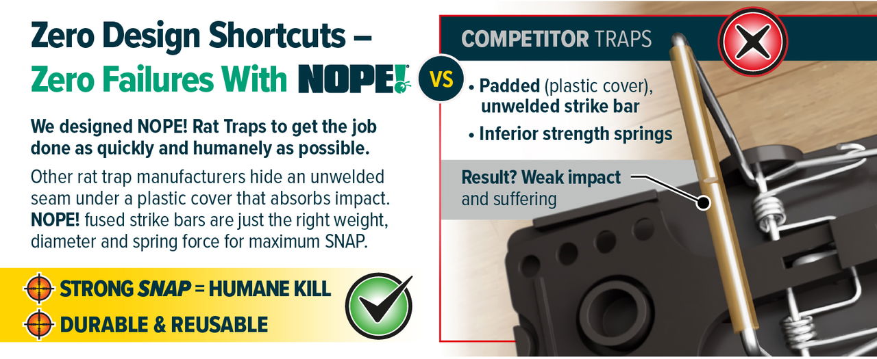 Zero failures with NOPE! Rat Snap Traps