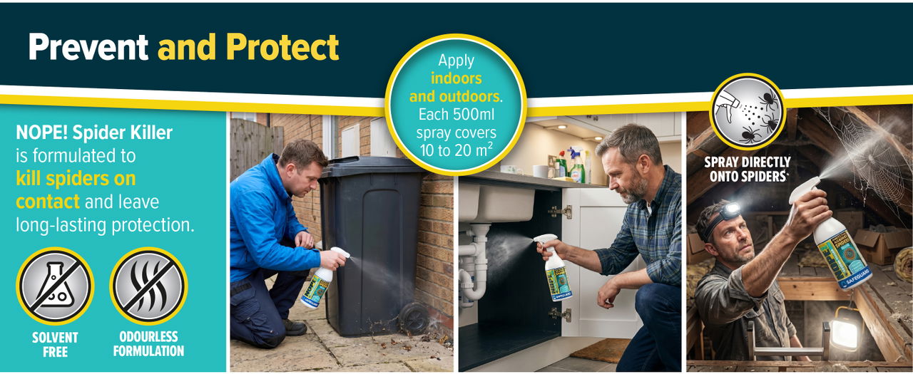 Prevent and Protect with NOPE!