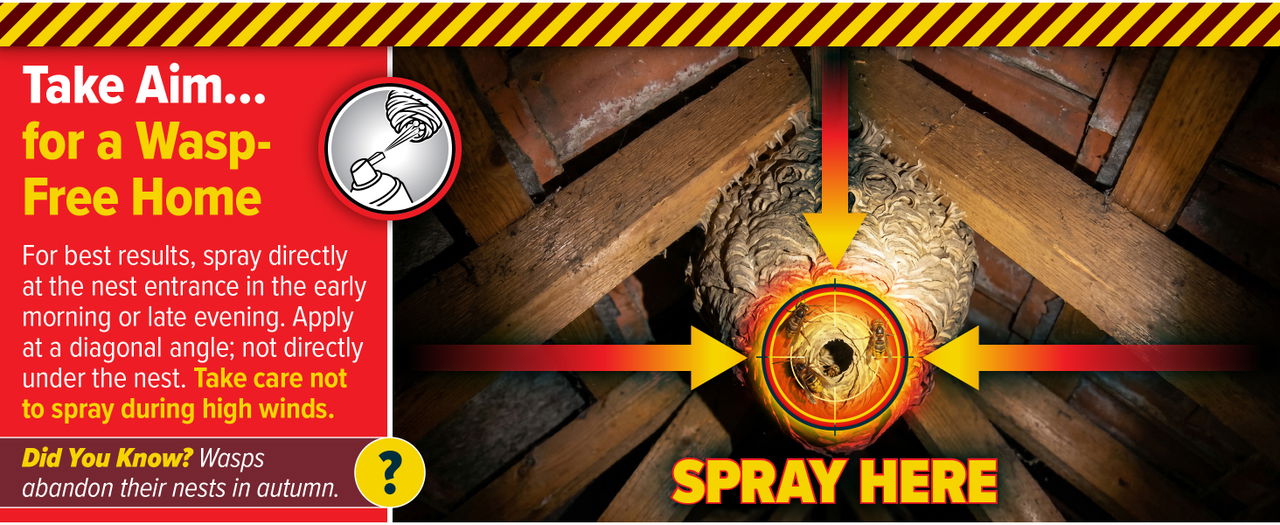 Spray directly into Hornet Nests for best results