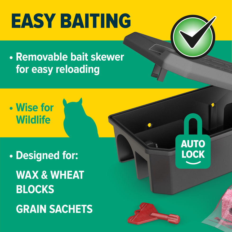 NOPE! Pre-Baited Rat Boxes make pest control simple and easy.