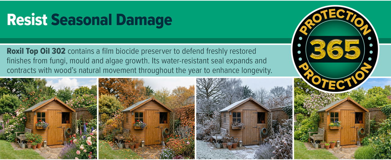 Resist seasonal damage with Roxil Top Oil 302.