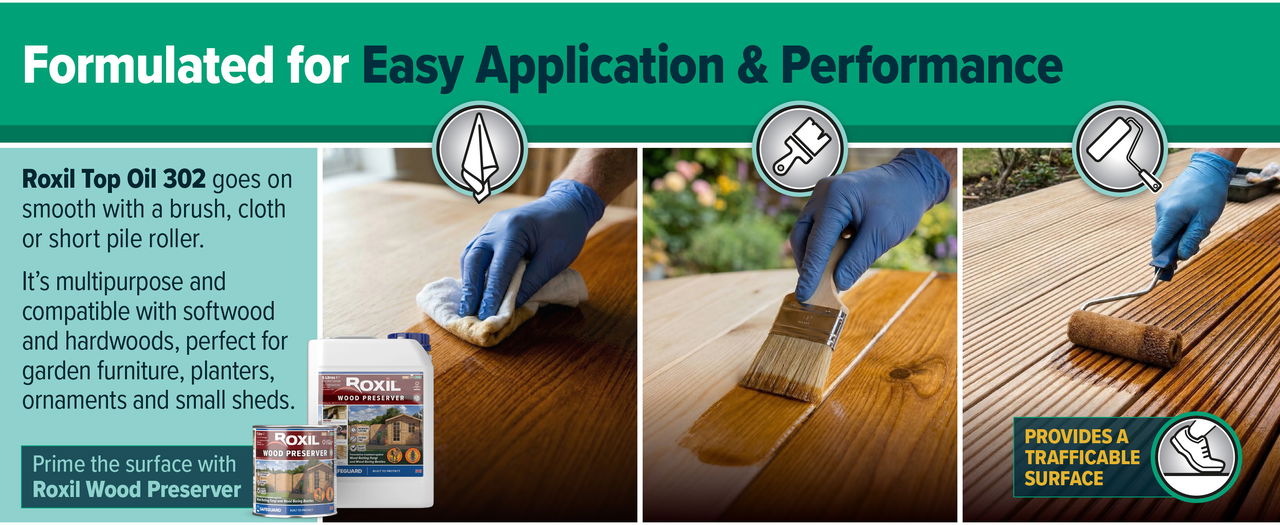 Roxil Top Oil 302 is formulated for easy application and performance.