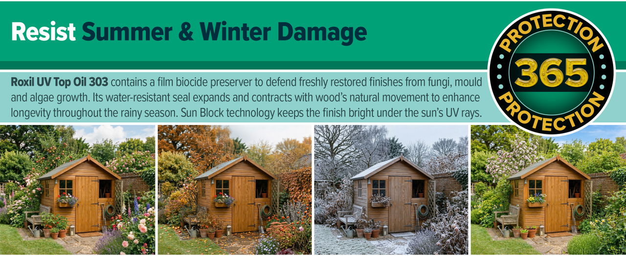 Resist seasonal damage with Roxil UV Top Oil 303
