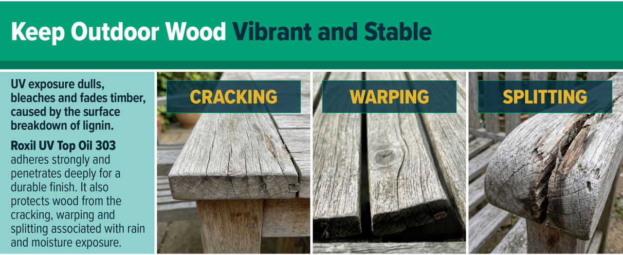 Keep outdoor wood in great condition with Roxil