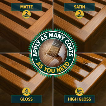 Customisable finish - matte to gloss