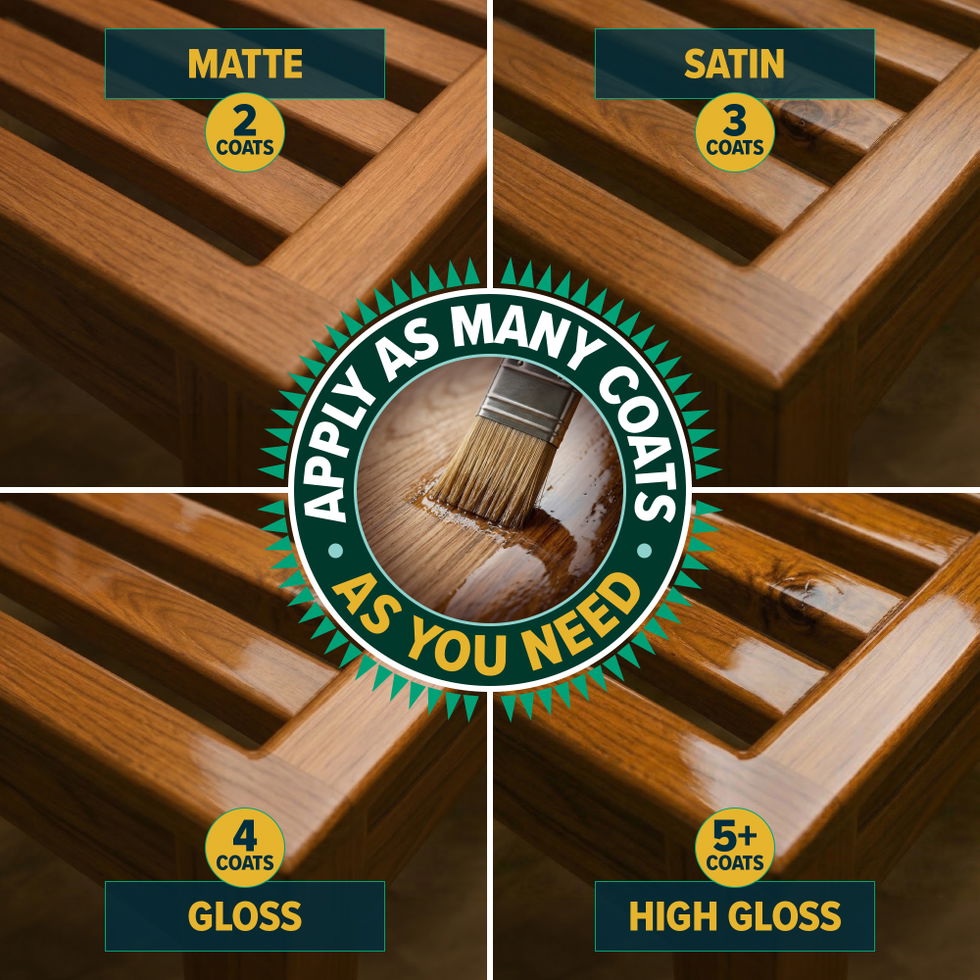 Customisable finish - matte to gloss