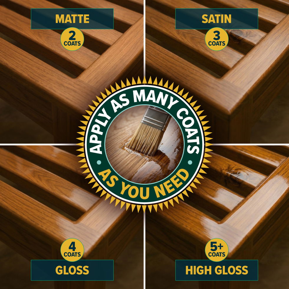 Customisable finish - matte to gloss