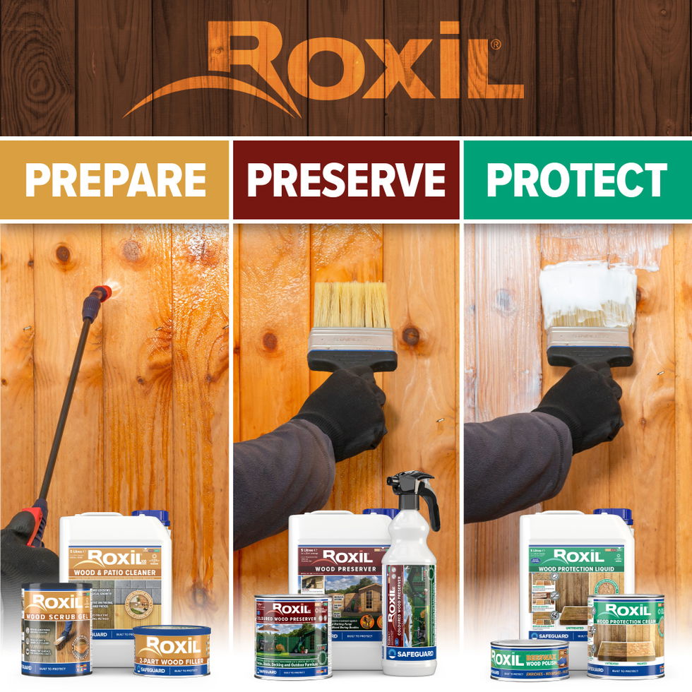 Prepare, Preserve, Protect with Roxil