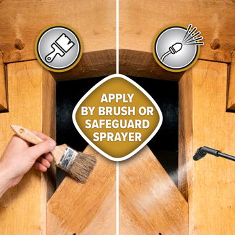 Apply SoluGuard by brush or safeguard sprayer