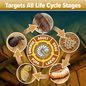 Targets all woodworm life cycle stages