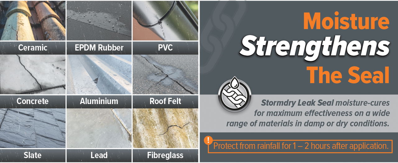 Stormdry Leak Seal moisture cures for a strong hold.