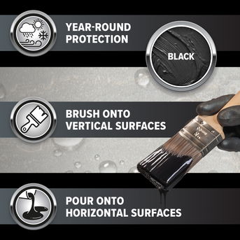 Stormdry Leak Seal offers year-round protection & can be brushed or poured