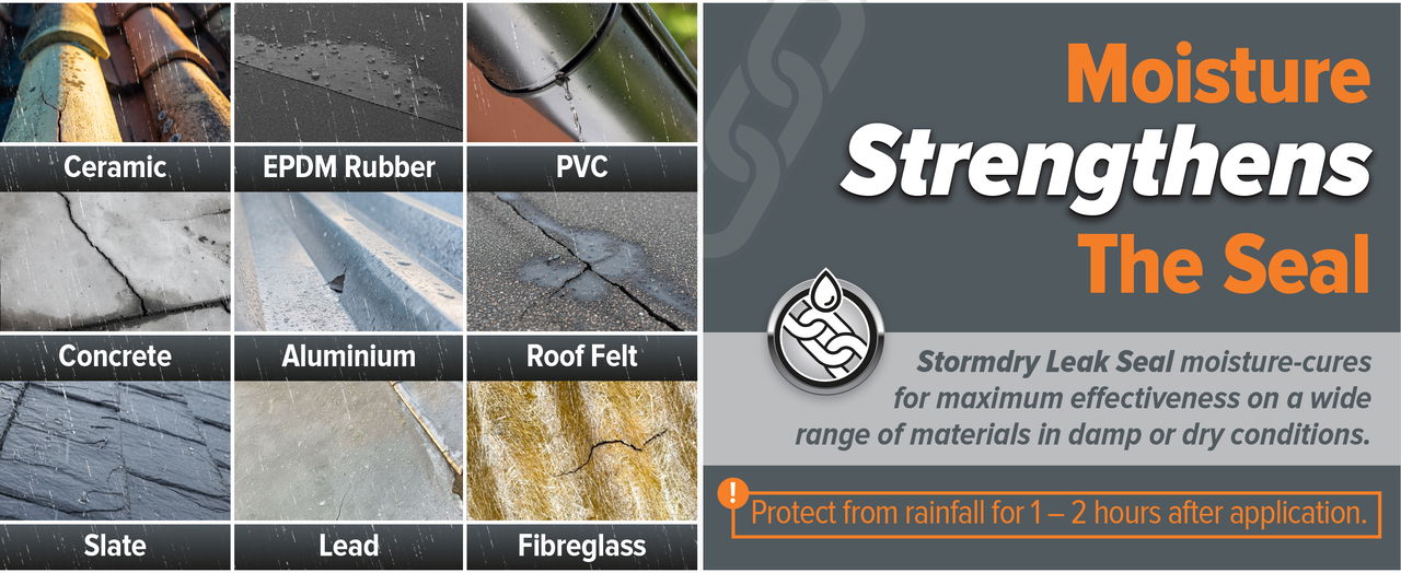 Stormdry Leak Seal moisture cures for a strong hold.