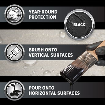 Stormdry Leak Seal offers year-round protection & can be brushed or poured